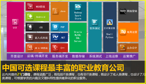 昆明达内：开课时间