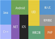 Web开发中初学者需要掌握的几个css样式技巧