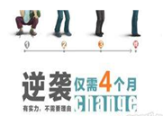 不是UI设计市场不景气，而是你设计水平跟不上市场