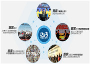 昆明达内：新零售与共享经济抢滩登陆社交电商