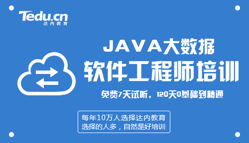 java培训就业难吗